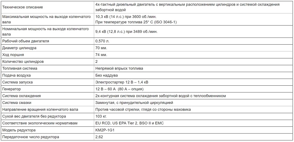 2YM15G_text