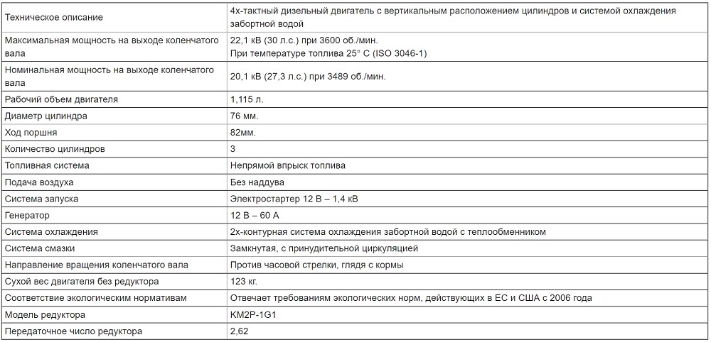 3YM30G_text