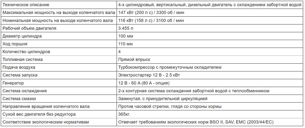 4LHA-DTP_text