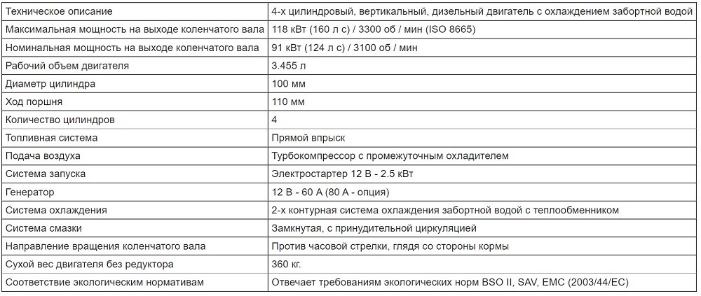 4LHA-HTP_text