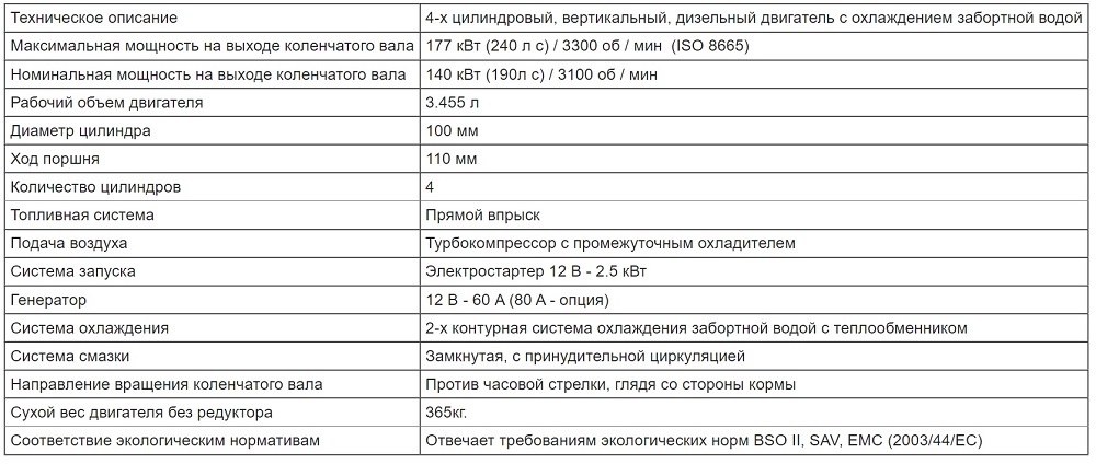 4LHA-STP_text