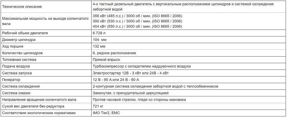 6LF_text
