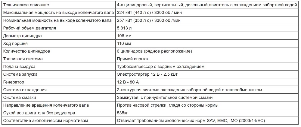 6LY2A-STP_text