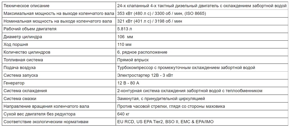 6LY3А-ETP_BOBTAIL_text