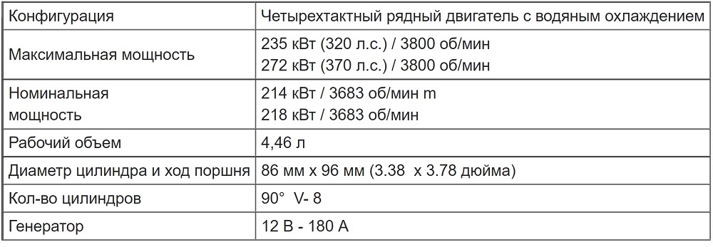 8LV-320Z/8LV-370Z_text