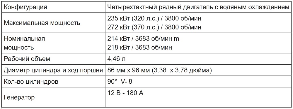 8LV-320/8LV-370_text