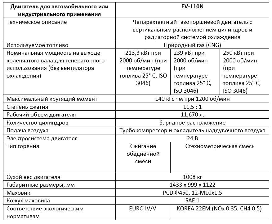 EV-110N_text