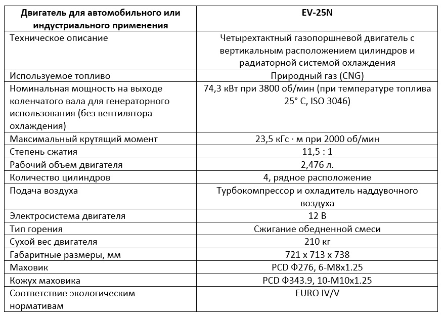 EV-25N_text