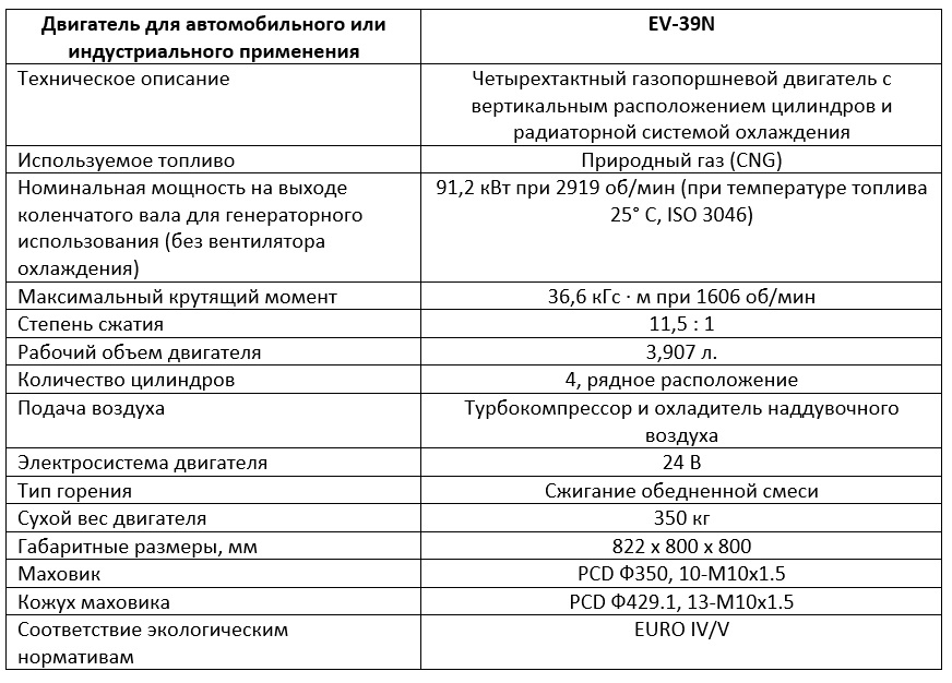 EV-39N_text