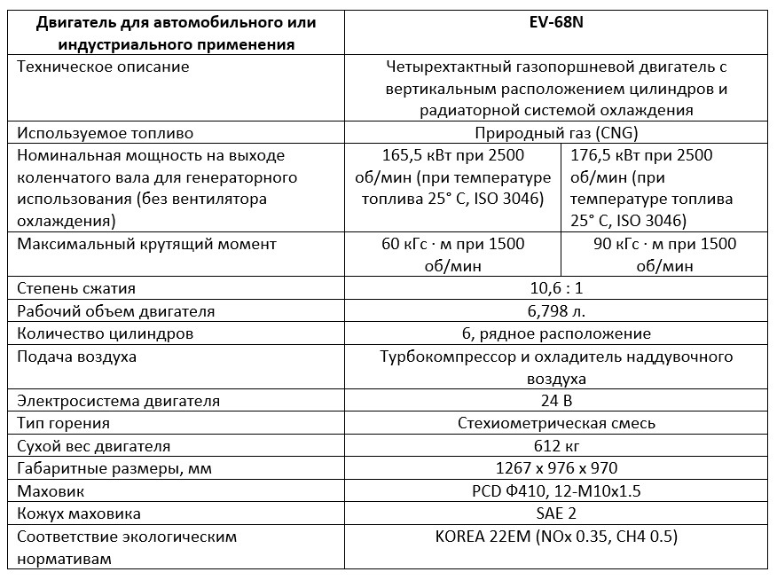 EV-68N_text