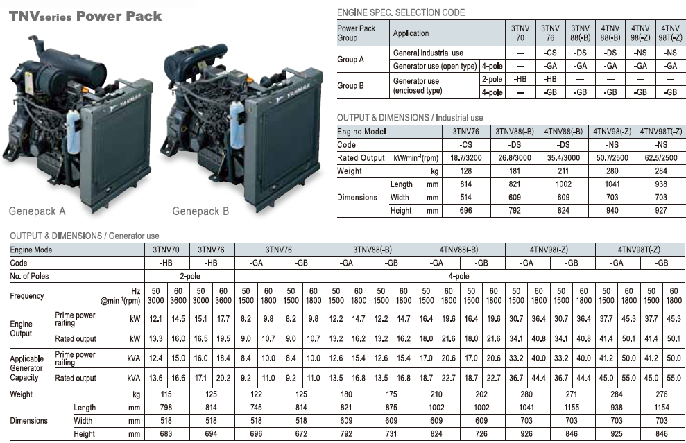 Power_Pack1